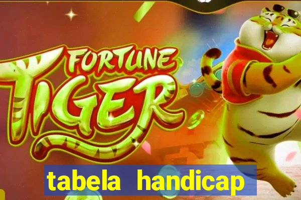 tabela handicap asiatico gols